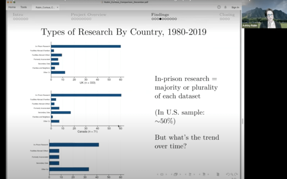 Screen Shot 2021-12-14 at 9.42.26 AM